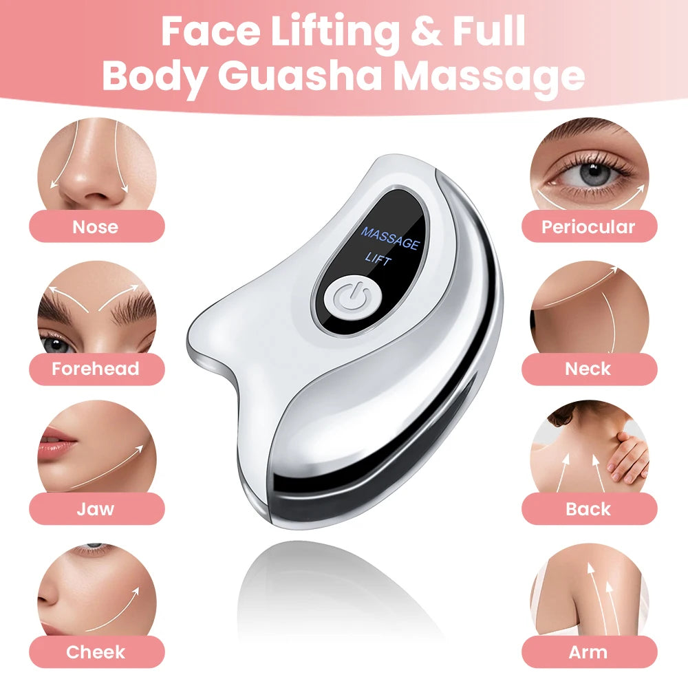 LuAnatella Electric Gua Sha before and after lymphatic drainage de-puffing results
