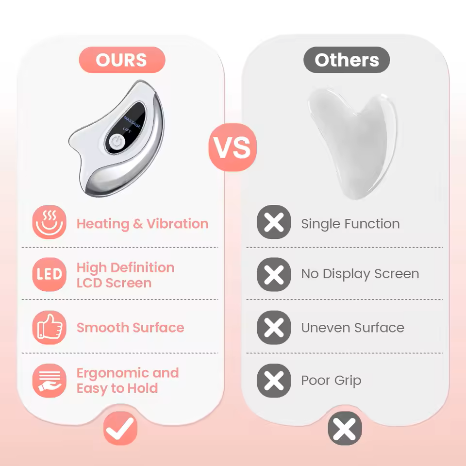 LUANATELLA Gua Sha on face — hot compress 45°C